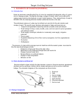 notes&ass(hyd structure I civil eng).pdf